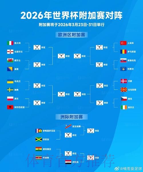 2026世界杯买球推荐入口地址 2026世界杯买球推荐入口地址